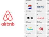 Airbnb l’unico marchio del travel nella top 100 dei brand più potenti al mondo.